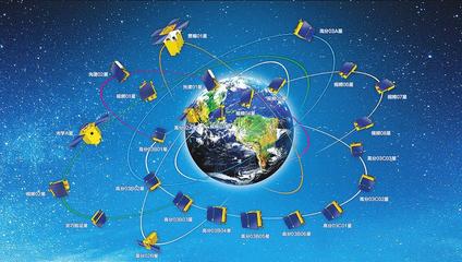 創(chuàng)新吉林 通信技術(shù)研發(fā)的科技名片